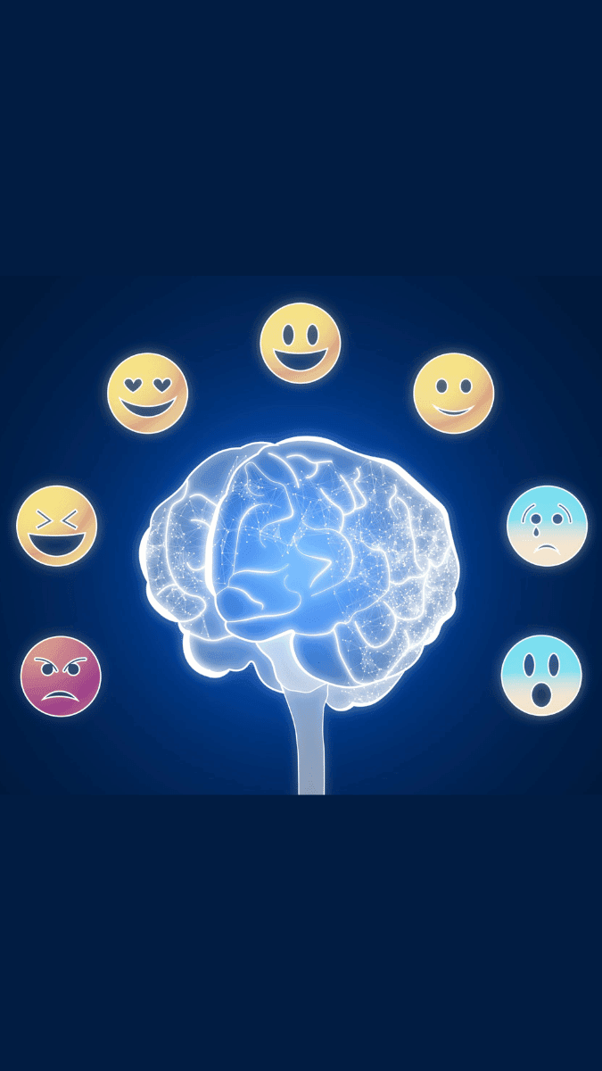 EQ Assessment personality assessment