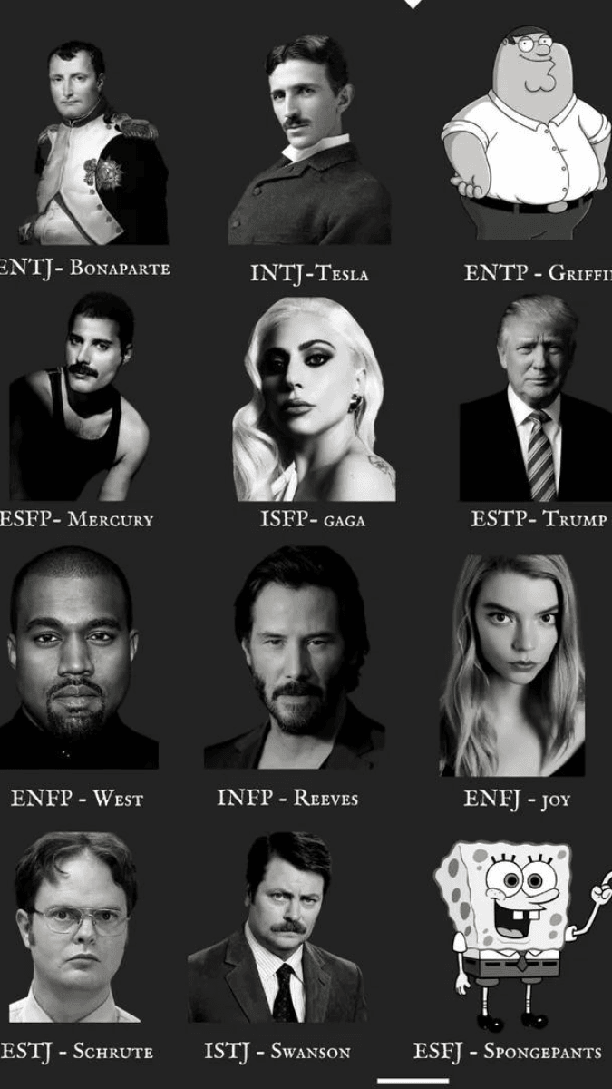 Myers-Briggs (MBTI) personality assessment