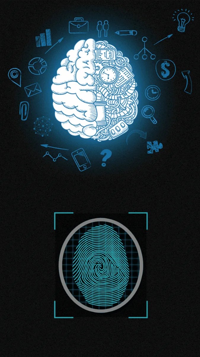 IQ Test personality assessment